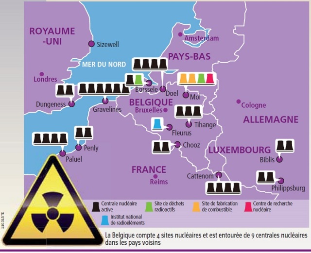 nucleaire